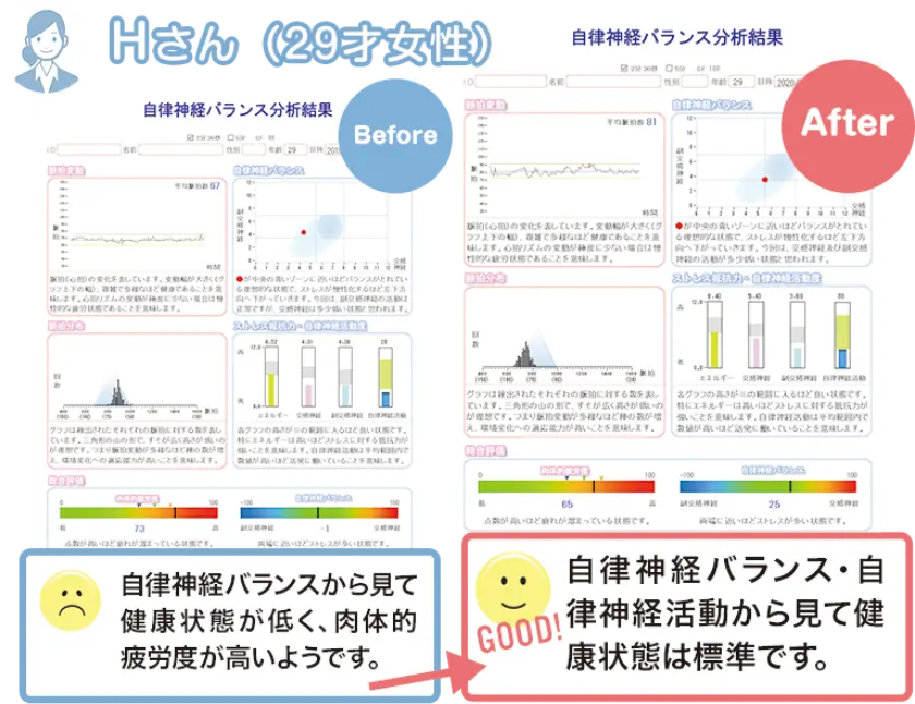 開発ストーリー1