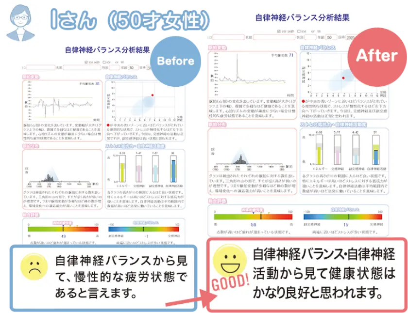 開発ストーリー1